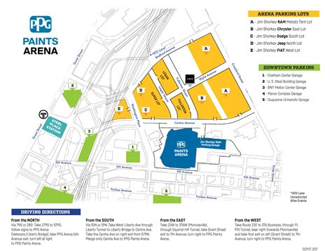 ppg arena parking lots